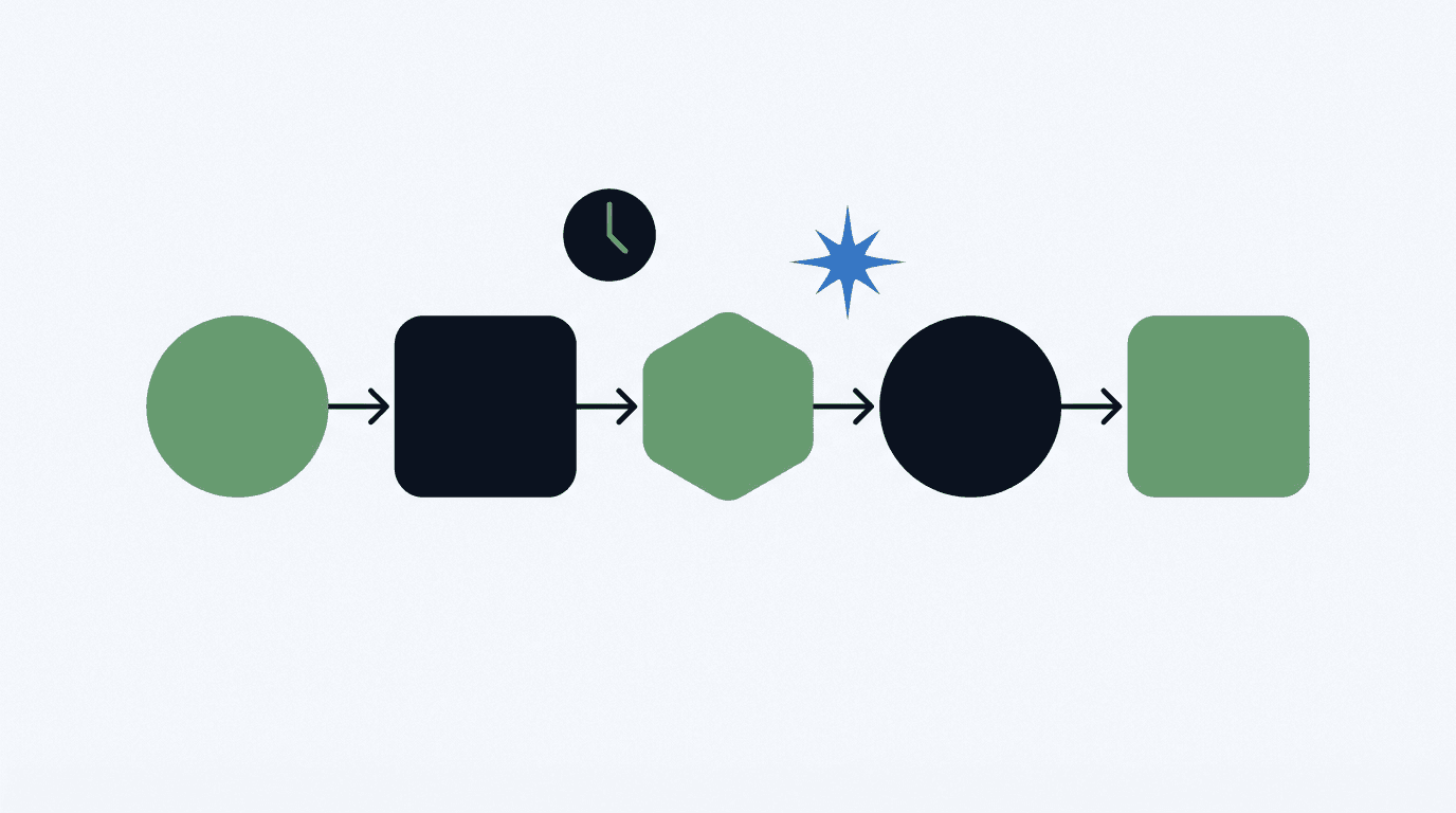 Workflow pipeline illustration representing AI-assisted event workflows